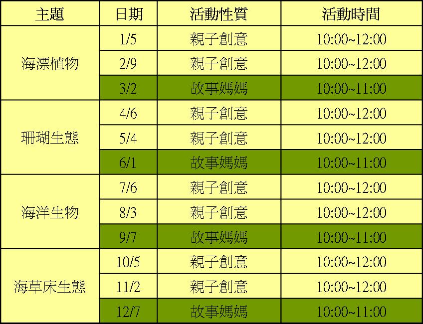 本活動時間表