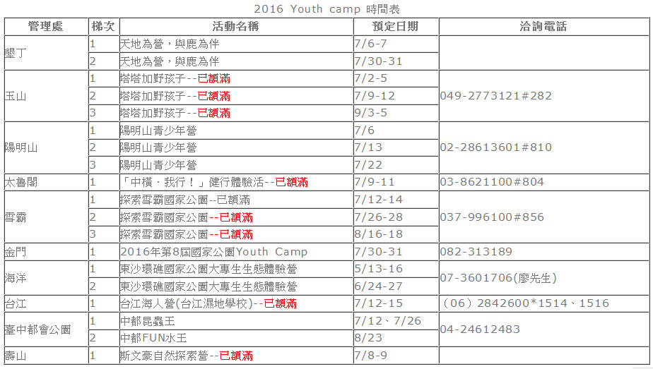 2016 Youth camp 時間表