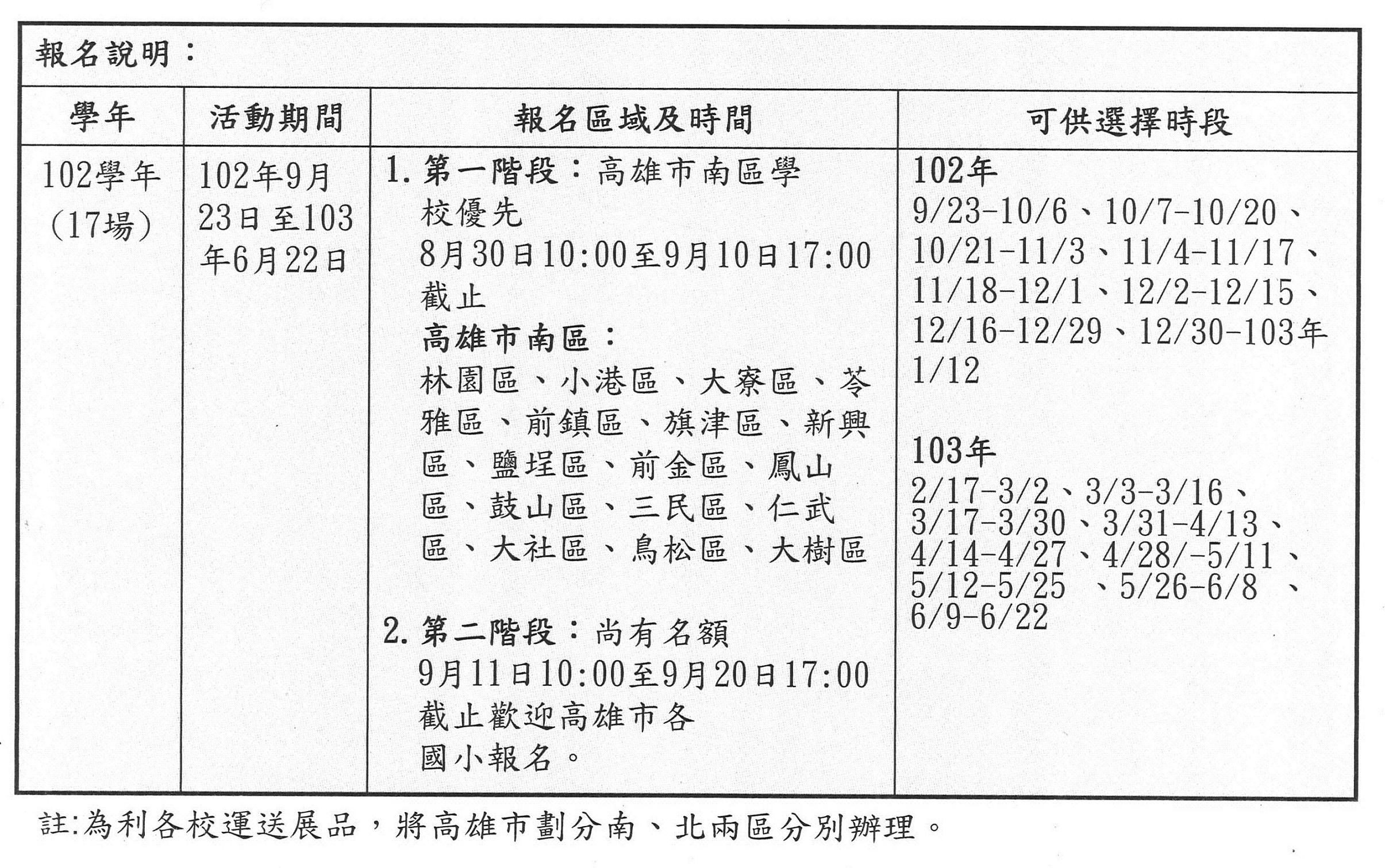 海洋保育校園宣導巡迴列車活動說明