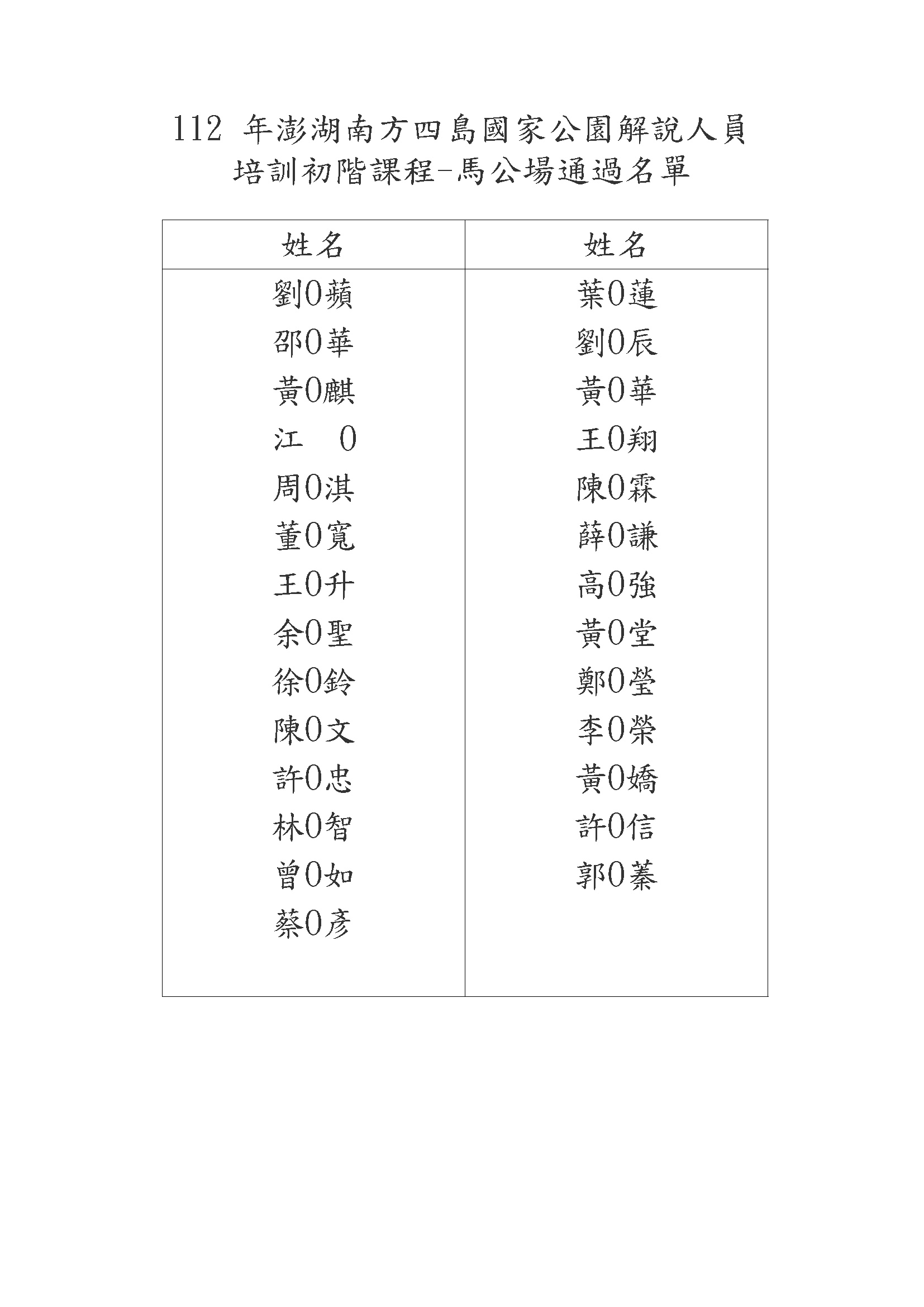 初階課程-馬公場通過名單